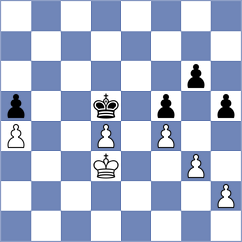 Chylewski - Aigner (chess.com INT, 2023)