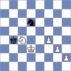 Melikyan - Xu (Chess.com INT, 2020)
