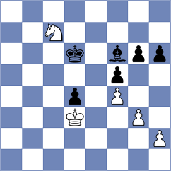 Buraczewski - Mikhailova (chess.com INT, 2023)