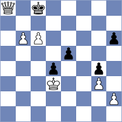 Harvey - Yeritsyan (chess.com INT, 2022)