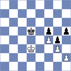Mishra - Tari (chess24.com INT, 2021)