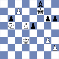 Vishnu - Szyszylo (chess.com INT, 2023)