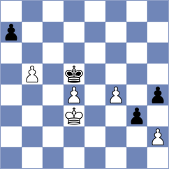 Mazurkiewicz - Rodgers (chess.com INT, 2024)
