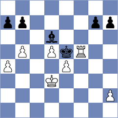 Rose - Duncan (chess.com INT, 2024)