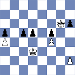 Lopez - Markidis (Chess.com INT, 2020)