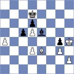 Chernomordik - Saito (Chess.com INT, 2020)