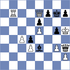 Degrande - Padmini (chess.com INT, 2022)
