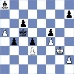 Chabris - Manu David (Chess.com INT, 2020)