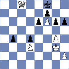 Sadhwani - Waldhausen Gordon (chess.com INT, 2024)