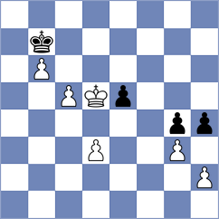 Pruijssers - Shukhman (chess.com INT, 2021)