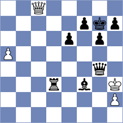 Afonasieva - Aizpurua (chess.com INT, 2022)