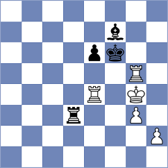 Kang - Goryachkina (chess.com INT, 2023)