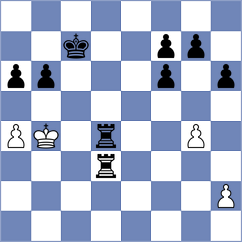 De Leon - Bharadwaj (Chess.com INT, 2021)