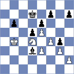 Fishbein - Altun (chess.com INT, 2022)