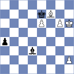 Kaiyrbekov - Zavivaeva (Chess.com INT, 2021)
