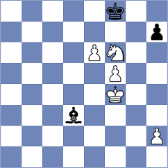 Grochal - Taboas Rodriguez (chess.com INT, 2024)