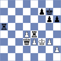 Uddin - Gallegos (chess.com INT, 2024)