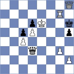 Oparin - Czarnota (chess.com INT, 2022)