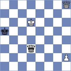 Kamsky - Khatoev (chess.com INT, 2024)