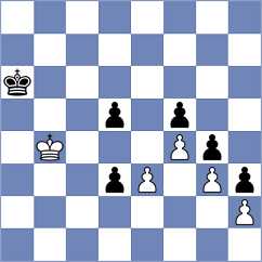 Gan Od - Koksal (Chess.com INT, 2020)