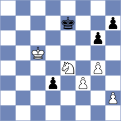 Sardana - Zhukova (Chess.com INT, 2020)