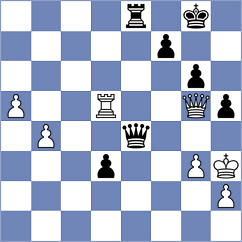 Nguyen - Song (Chess.com INT, 2021)