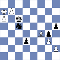 Yelisieiev - Souza (chess.com INT, 2023)