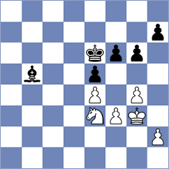 Dastan - Deac (chess.com INT, 2022)