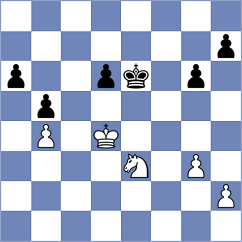 Zavgorodniy - Shohat (chess.com INT, 2024)