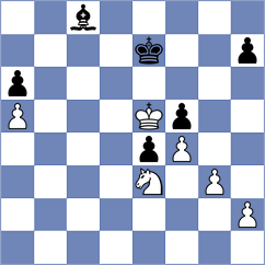 Kukula - Shah (chess.com INT, 2023)