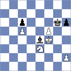Wacker - Kuchava (chess.com INT, 2023)