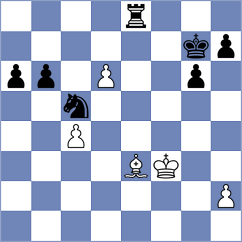 Vlasenko - Weinstein (chess.com INT, 2020)