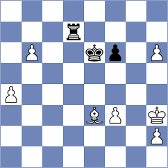 Vachier Lagrave - So (chess24.com INT, 2021)