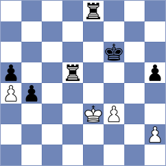 Martinez - Yurasova (chess.com INT, 2023)