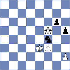 Shapiro - Kononenko (Chess.com INT, 2021)