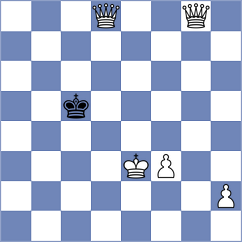 Djidjeli - Rouast (Europe-Chess INT, 2020)