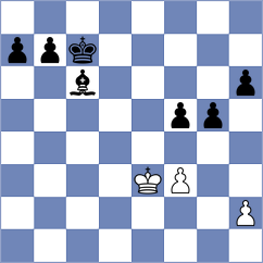 Dilmukhametov - Swiatlowski (chess.com INT, 2024)