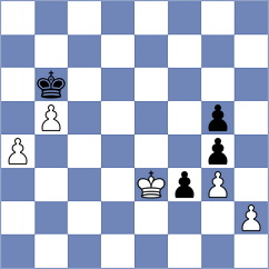 Ghafourian - Bashirli (chess.com INT, 2024)