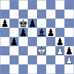 Levitan - Shimanov (chess.com INT, 2023)