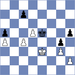 Yang - Antunes (chess.com INT, 2024)