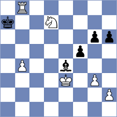 Tran Tuan Minh - Javakhadze (chess.com INT, 2023)