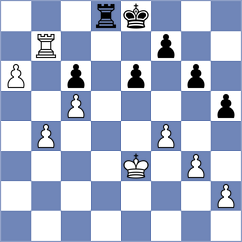 Gutkin - De VJunior (chess.com INT, 2022)