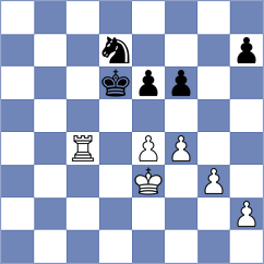Kukhmazov - Melian (chess.com INT, 2023)