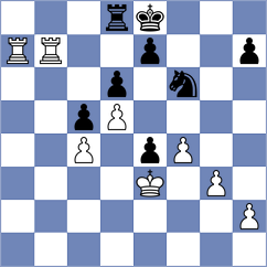 Harshavardhan - Martin Fuentes (chess.com INT, 2024)