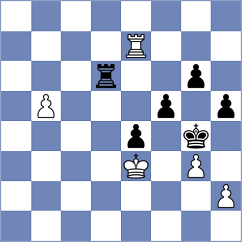 Olsson - Isajevsky (chess.com INT, 2021)