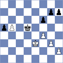 Kochiev - Khlebovich (chess.com INT, 2023)