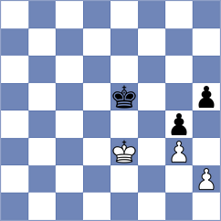Siva - Jeet (chess.com INT, 2023)