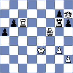 Urbina Quiroz - Grot (Chess.com INT, 2021)
