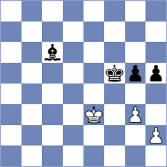 Marin - Belenkaya (chess.com INT, 2023)
