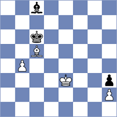 Agasiyev - Garrido Dominguez (chess.com INT, 2024)